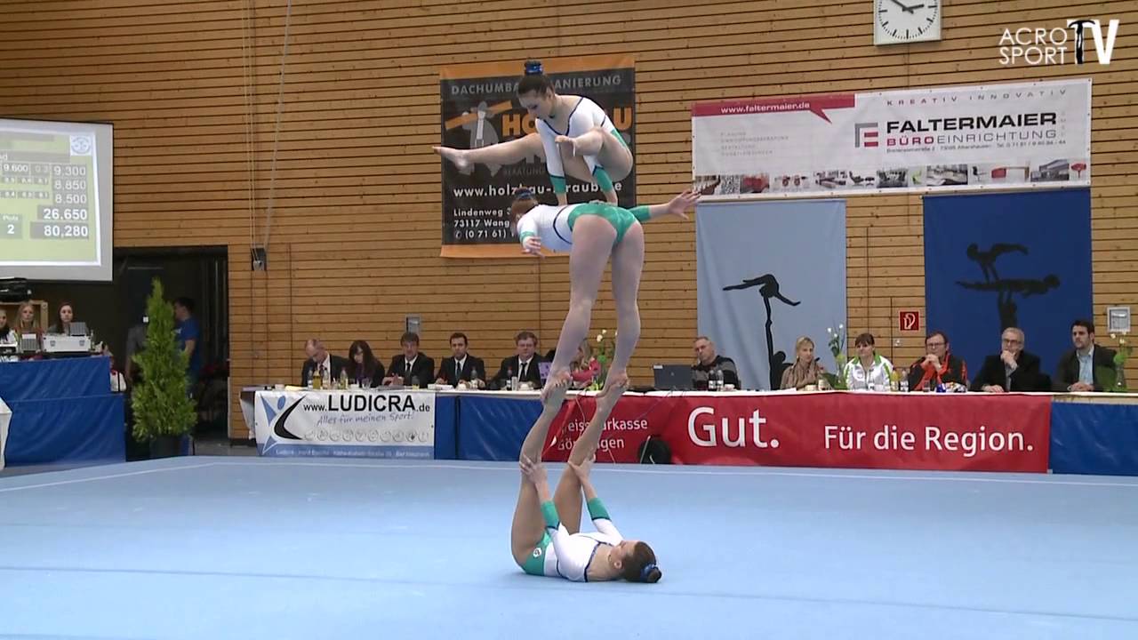 Favale, Mari, Dilernia - Corsico - Womens Group - Combined -  Acro Cup Albershausen 2013