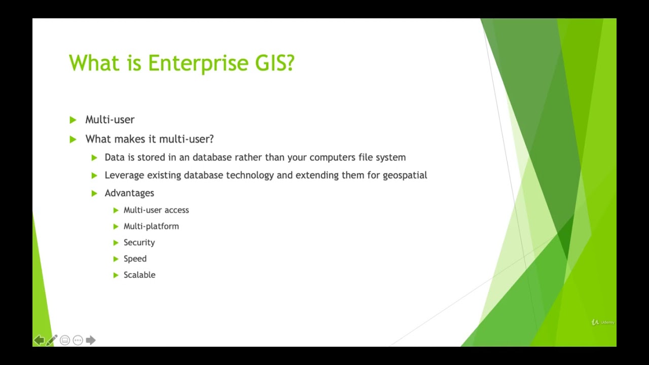 Enterprise GIS Made Easy - learn Other IT & Software