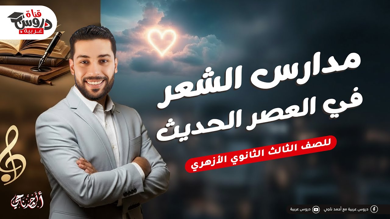 مدراس الشعر في العصر الحديث | الأدب | للصف الثالث الثانوي الأزهري - دروس عربية