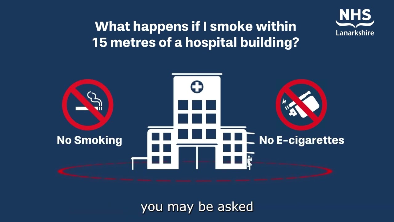 NHS Lanarkshire FAQs about the No Smoking Legislation around hospital buildings.