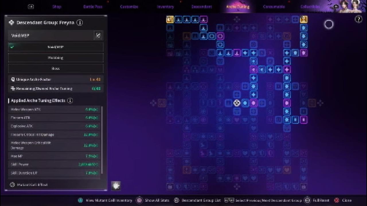 The First Descendant - Forbidden Sanctuary - Freyna 2nd Build (2.8B dmg)