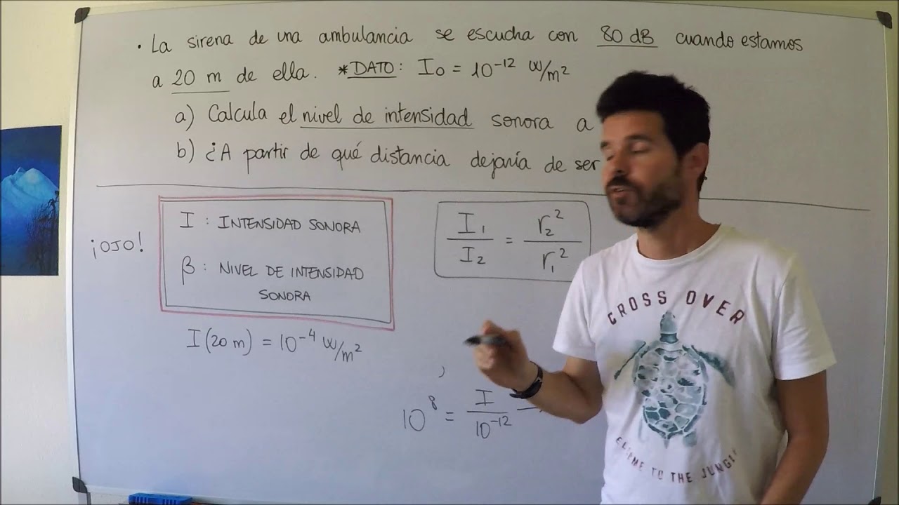 2- Ondas: Sonido - Nivel de intensidad sonora
