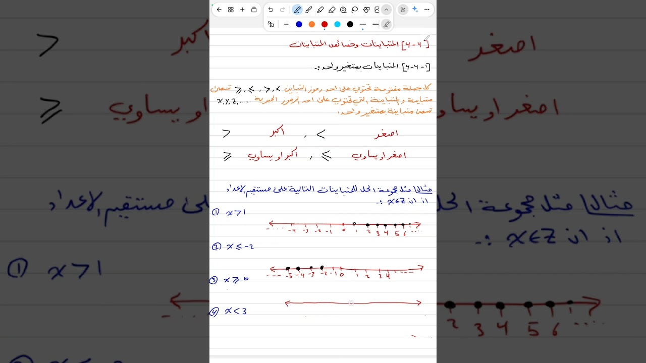 المتبيانات وخصائص المتبيانات/ الفصل الرابع/ رياضيات الاول متوسط/ المحاضرة 7 / احمد كامل 