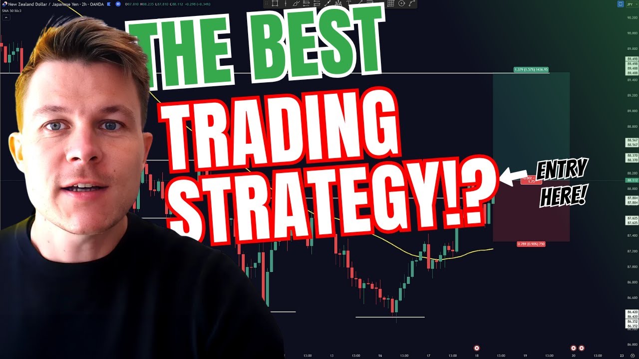 I trade this strategy for over 15 years