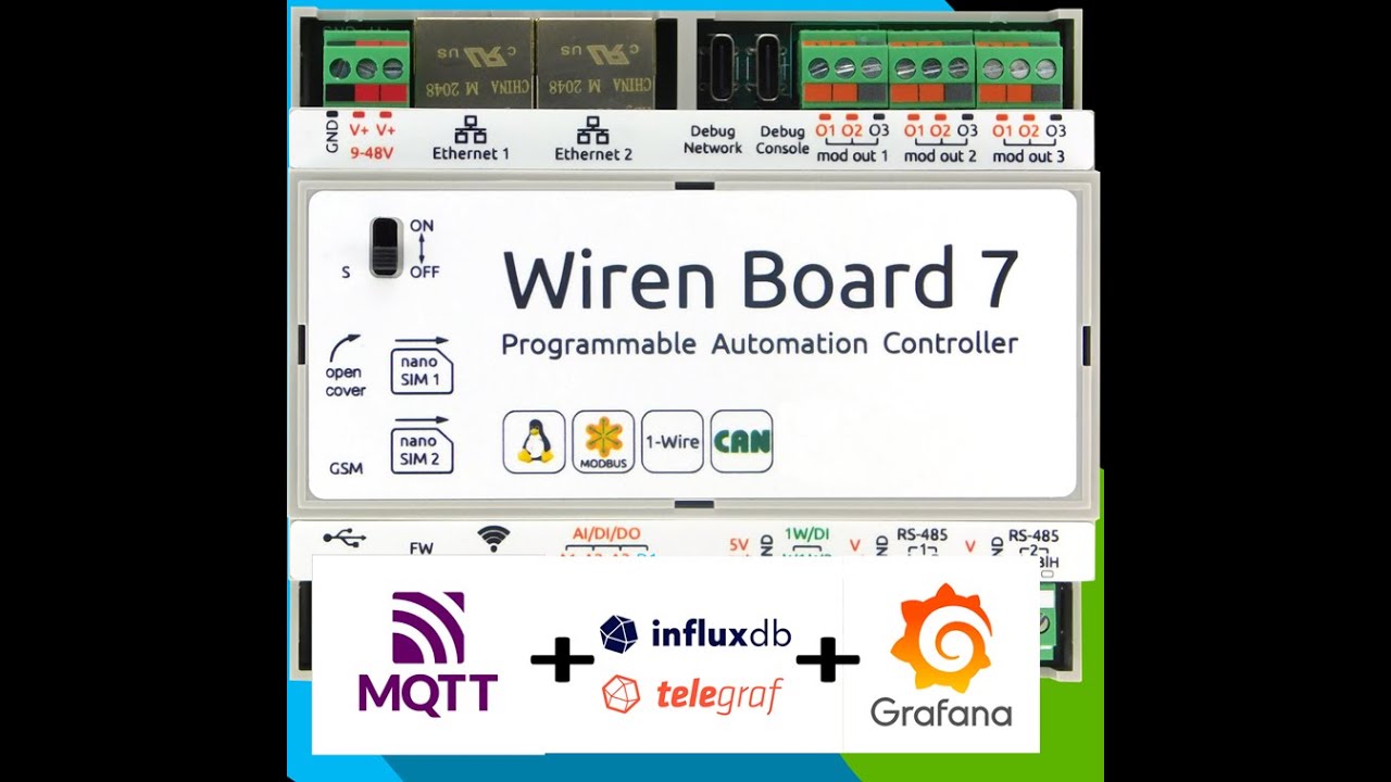 Визуализация значений из Wiren Board MQTT в Grafana