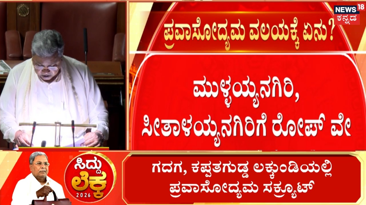 Karnataka Budget 2026 Highlights | CM Siddaramaiah | ಪ್ರವಾಸೋದ್ಯಮ ವಲಯಕ್ಕೆ ಏನು?