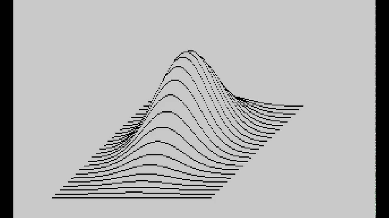 3D functions in BASIC (ZX Spectrum)