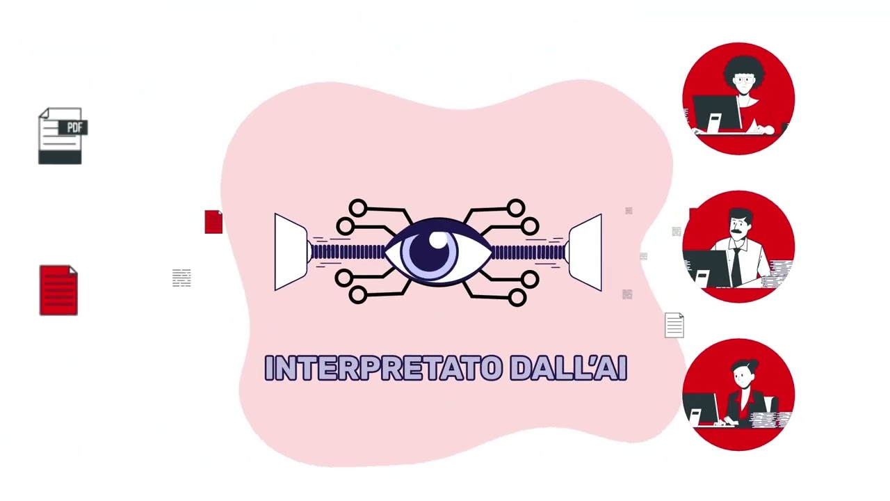 La gestione documentale della tua azienda è una sfida?