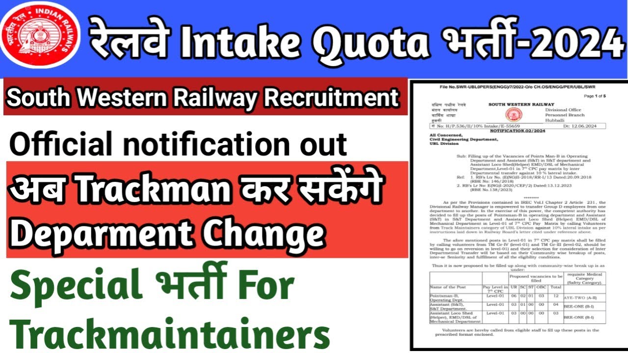 SWR Intake Quota भर्ती-2024|south western railway|Intake Quota recruitment-2024