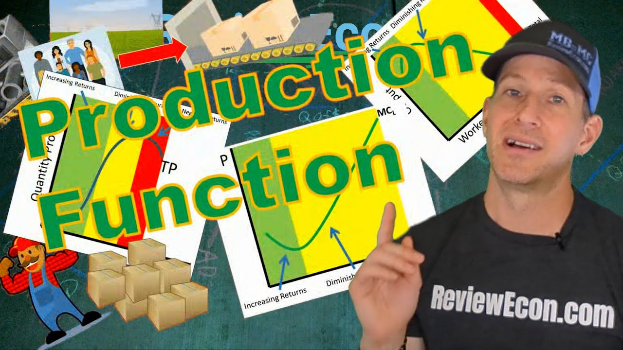 Micro 3.1 The Production Function