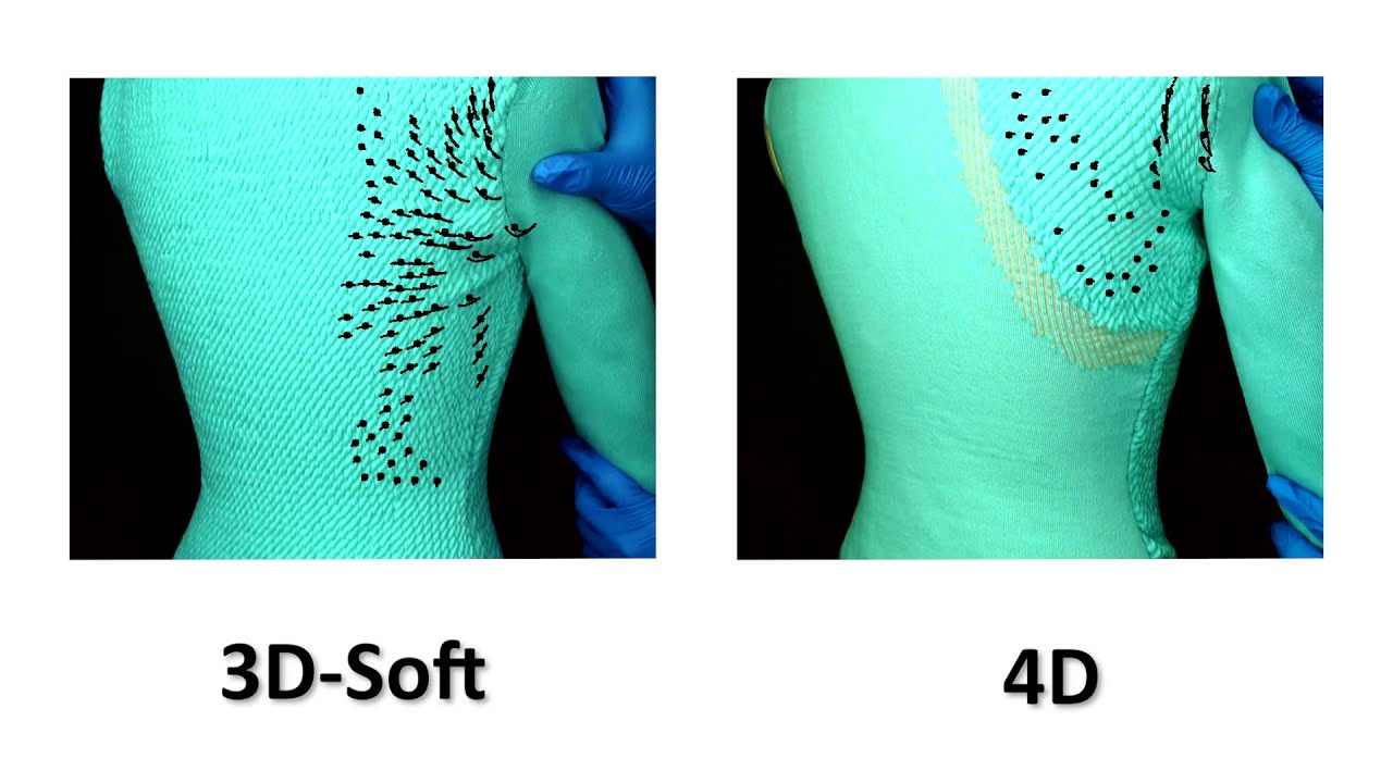 Knitting 4D Garment with Controlled Elasticity (SIGGRAPH 2021)
