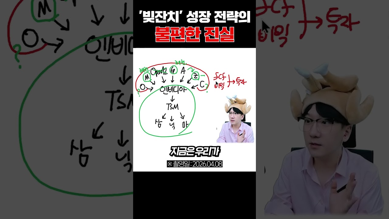 빅테크 '빚잔치' 성장 전략의 불편한 진실