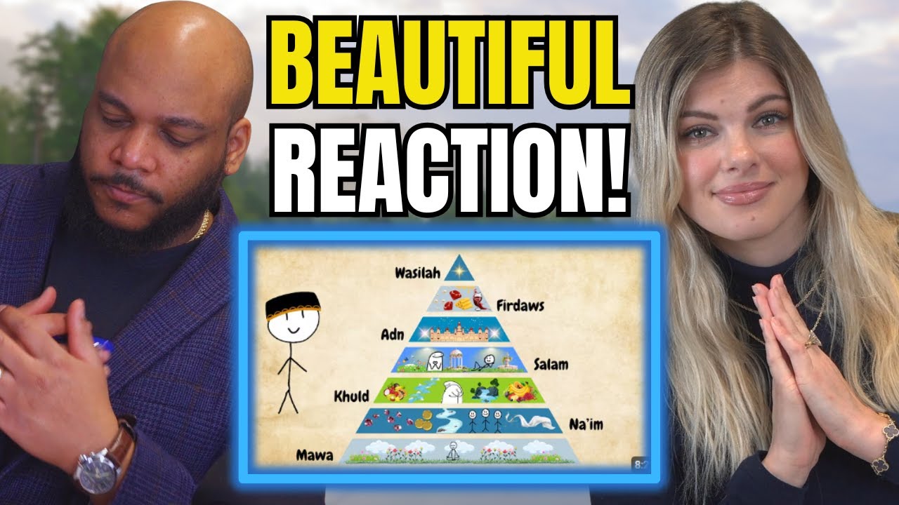 Every Level of Paradise (Jannah) EXPLAINED - EXCITING REACTION