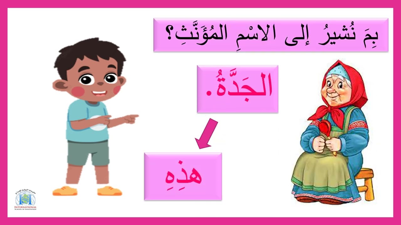 ملخص7 - الأسبوع السّابع  - الصف الثّاني -  الاسم هذا / هذه  - قَواعِد