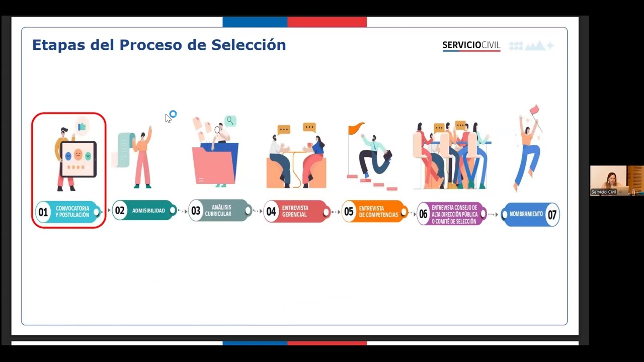 Webinar: “La Hoja de Ruta ADP: Pasos para una Postulación Exitosa