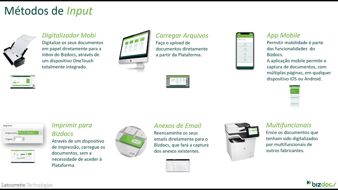 Apresentação Sage Bizdocs