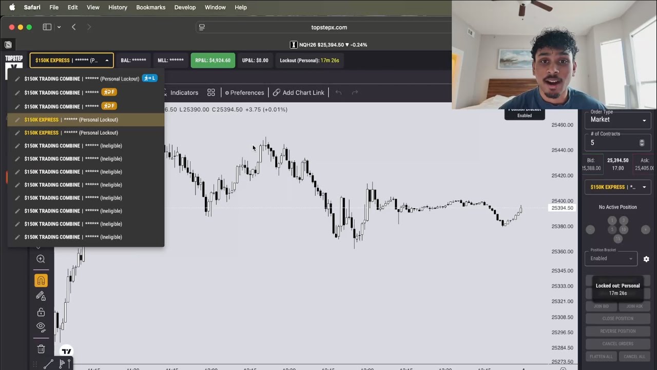 How I Made $9,849 Trading Nasdaq Futures Today (I BLEW 3 ACCOUNTS)