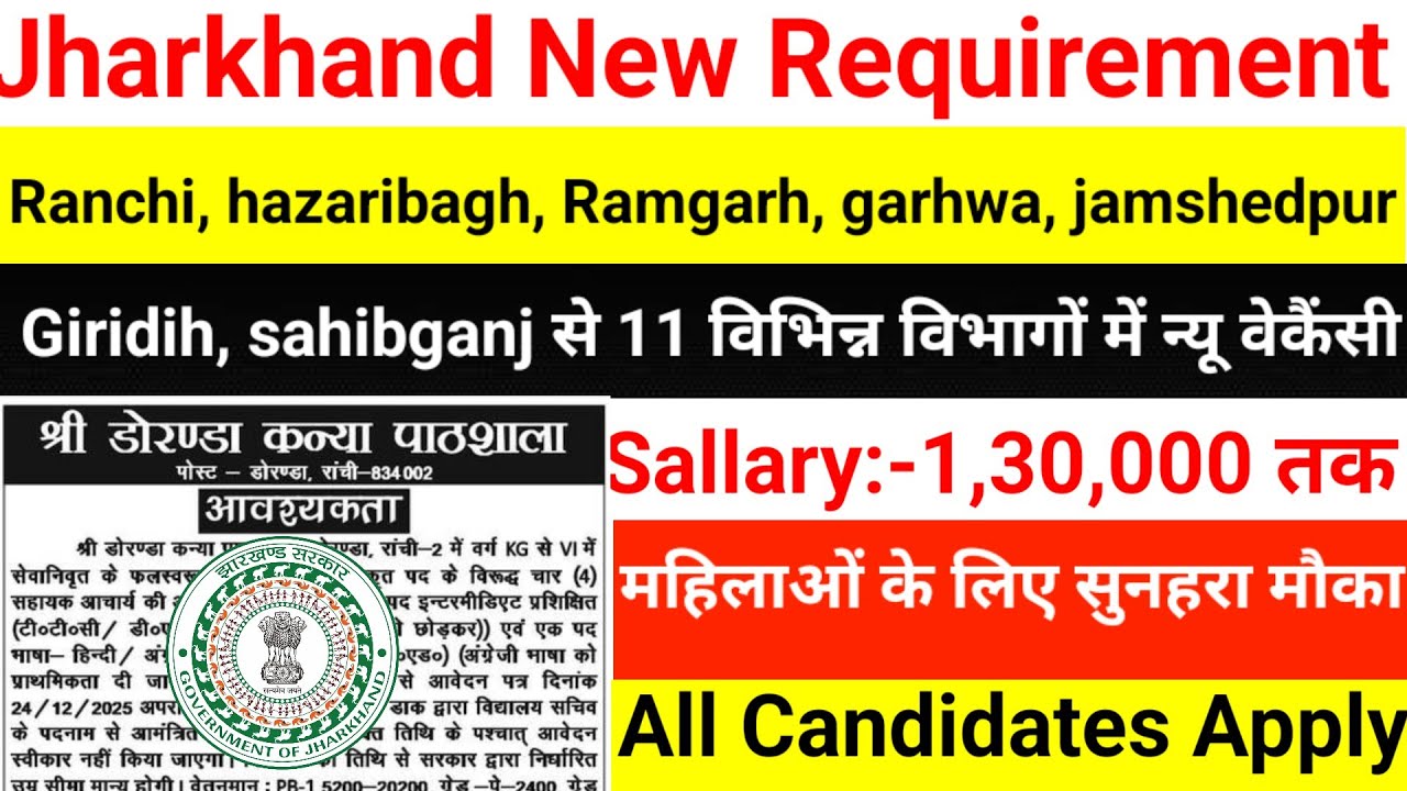 Ranchi, hazaribagh, Ramgarh, garhwa, jamshedpur giridih, sahibganj job || Jharkhand new vecancy 2025