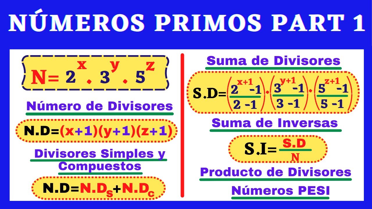 [NÚMEROS PRIMOS -PARTE N°1]- [DIVISORES SIMPLES ,COMPUESTOS,ECT]