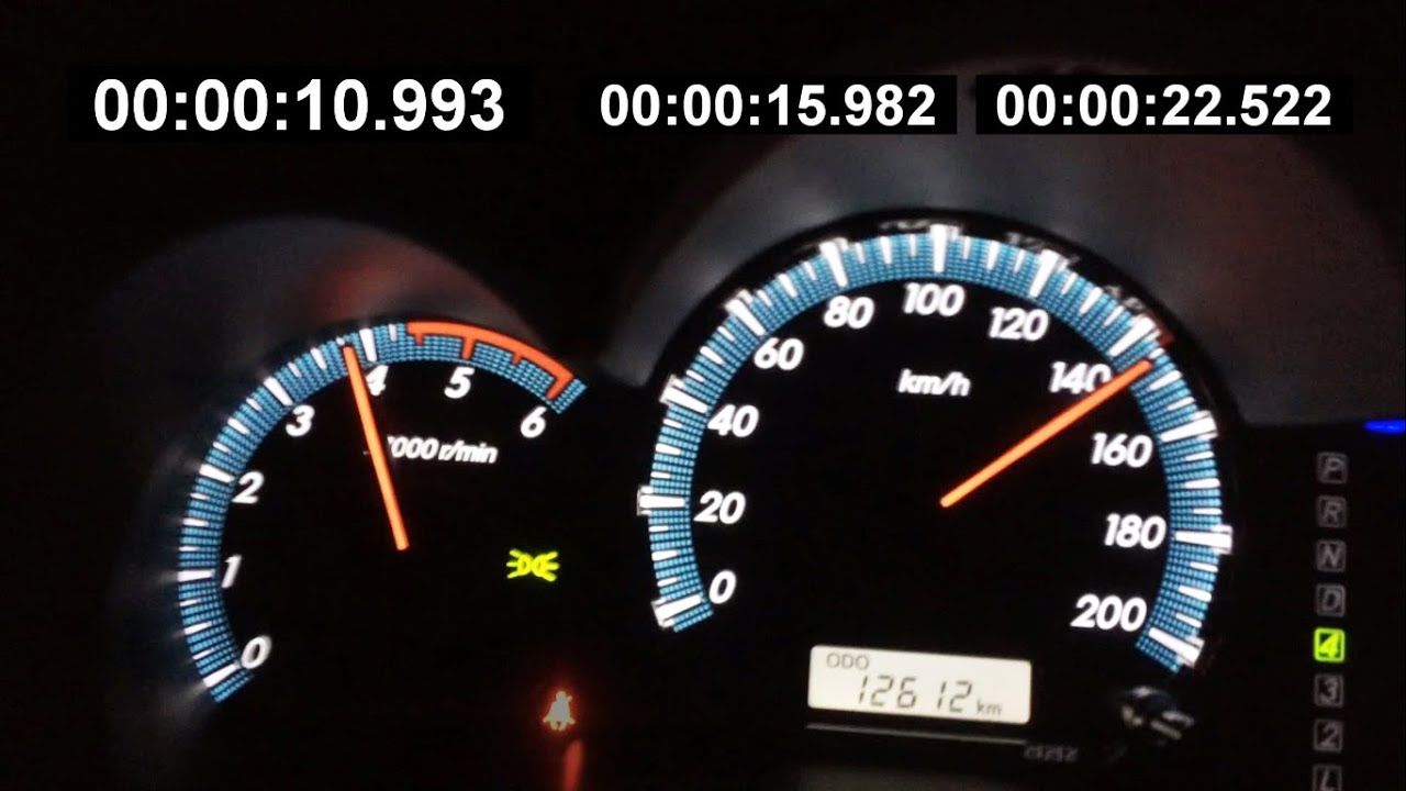 Toyota Fortuner 4x4 Acceleration 0-100 India 10.993 seconds | 120 in 15.98 seconds