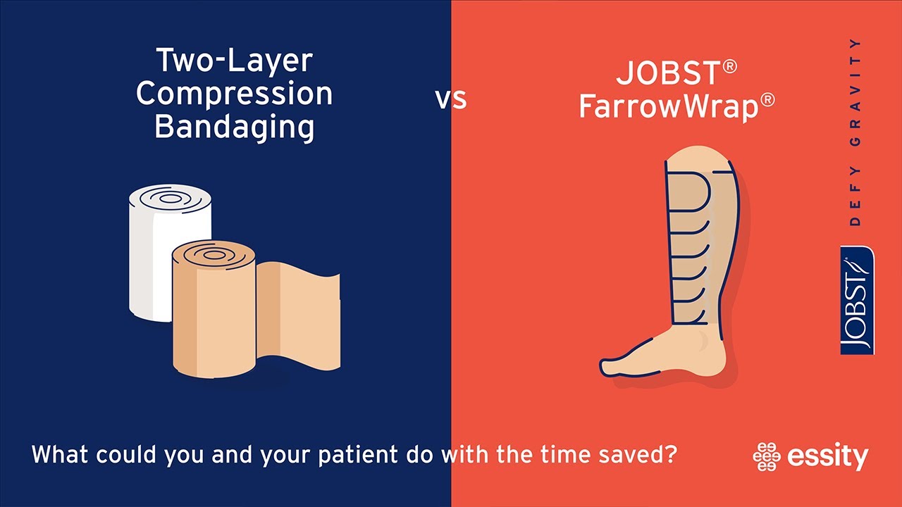 JOBST STEP: Compression wrap may save nursing time when treating venous leg ulcers