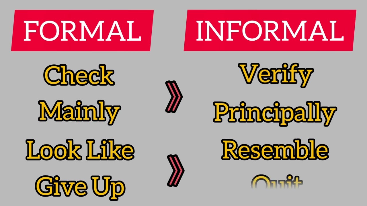Writing | Formal V.S Informal English words 