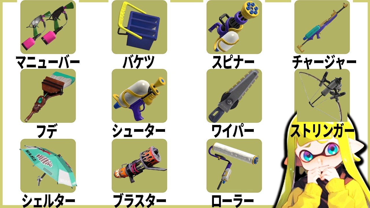 スプラトゥーン3の全ての武器種を全部解説【スプラトゥーン3】【ゆっくり解説】