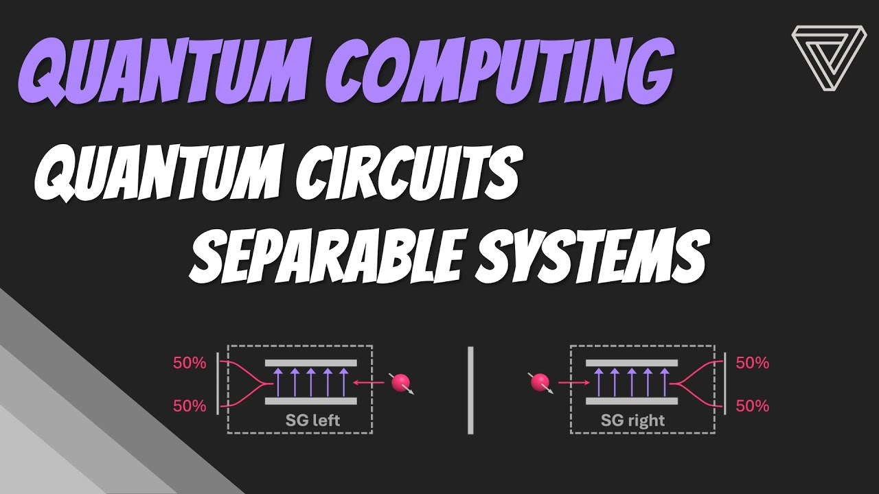 Separable Systems | Quantum Computing using Python