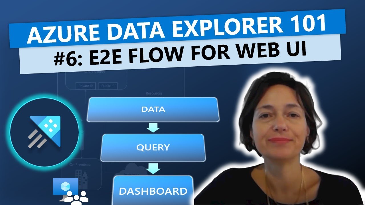 Kusto Web Interface end to end flow
