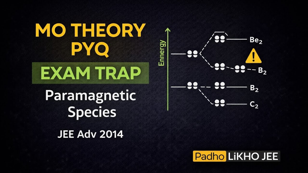 JEE Advanced 2014 Chemistry PYQ | Paramagnetic Species Trick | MO Theory EXAM TRAPAlternative option