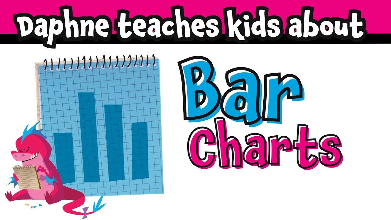 What is a bar chart? | Daphne Draws Data explains graphs for kids