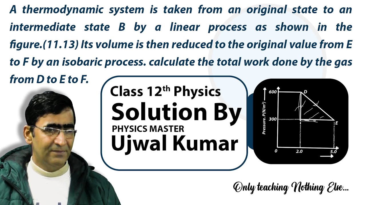 A thermodynamic system is taken from an original state to an intermediate state B by a linear proces