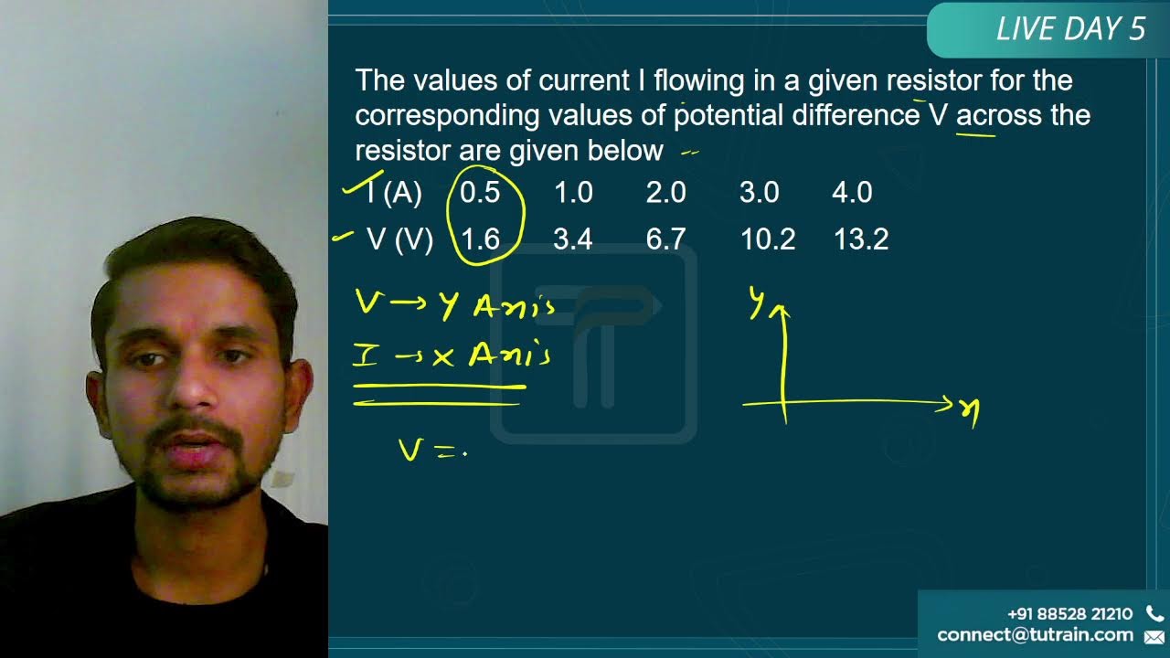 Electricity – Complete Chapter (Theory, Numericals & MCQs)