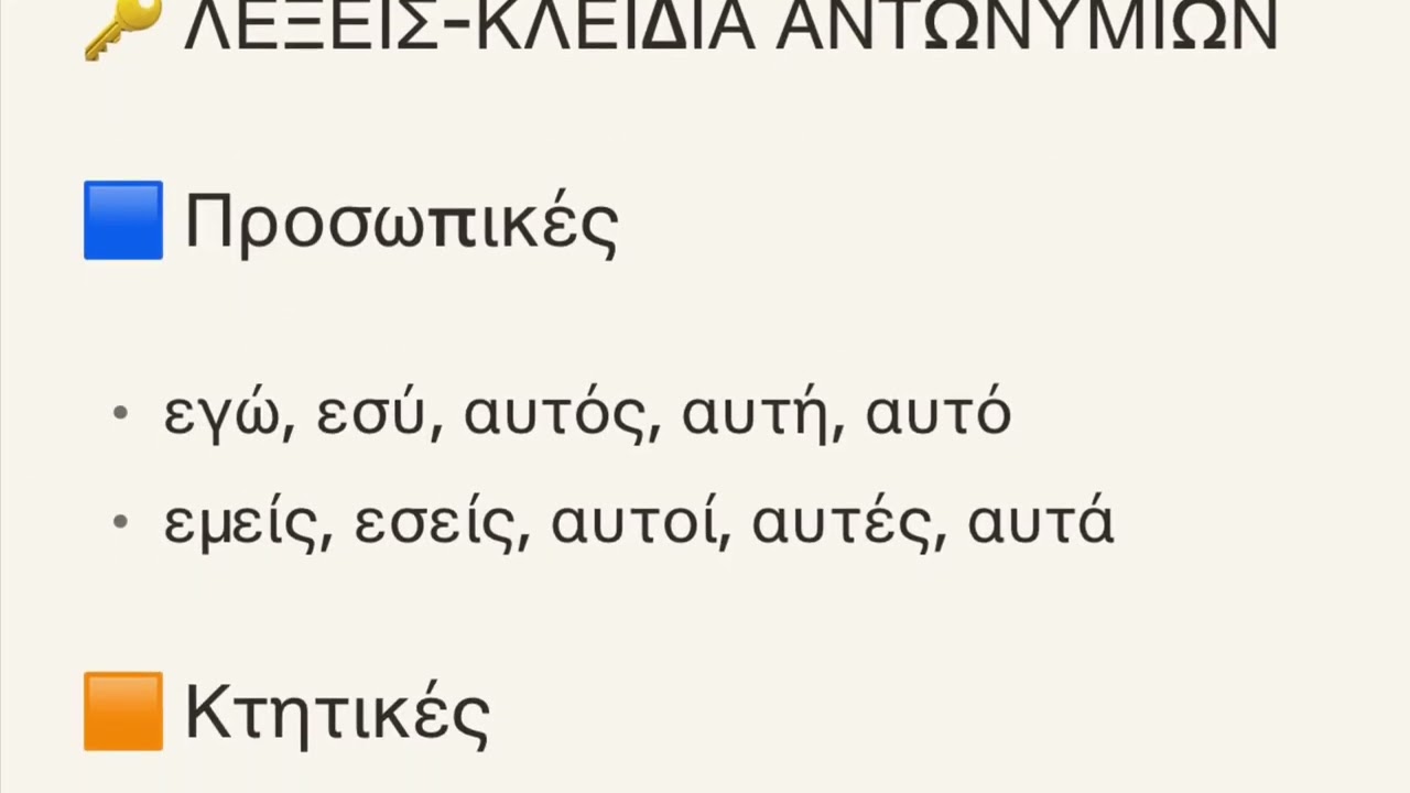 Μέρος  1 👉 «Άρθρο ή Αντωνυμία; Μαθαίνω τη Διαφορά@ΣΟΦΙΑΤΟΚΜΑΚΙΔΟΥ 