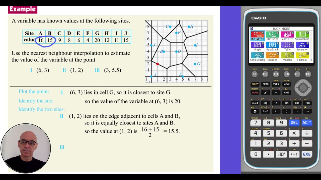Voronoi Diagrams - Nearest Neighbour Interpolation