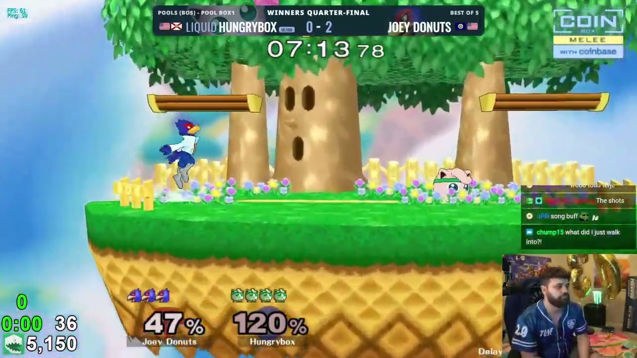 COINBOX #66 Hungrybox vs Joey Donuts (Falco)