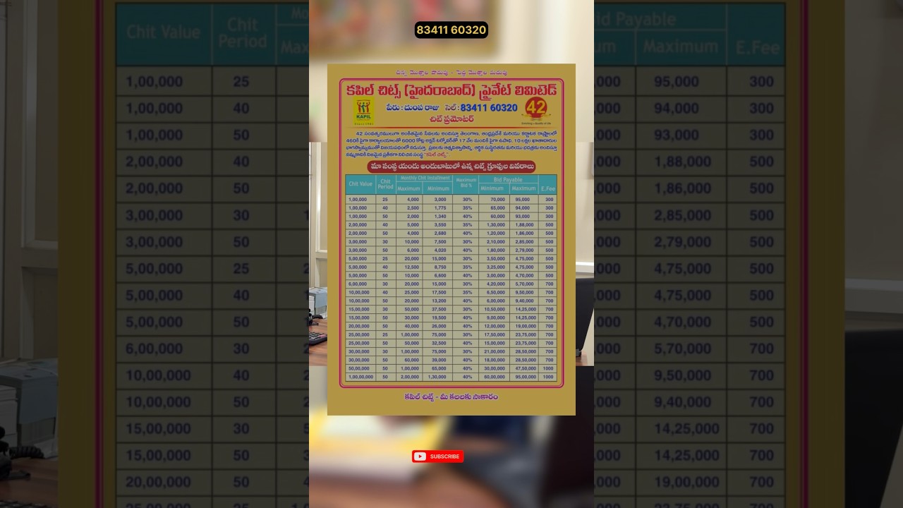 Full details of chits || 1lakh to 1crore chits || Kapil chits || Kapil Group || Kapil Properties