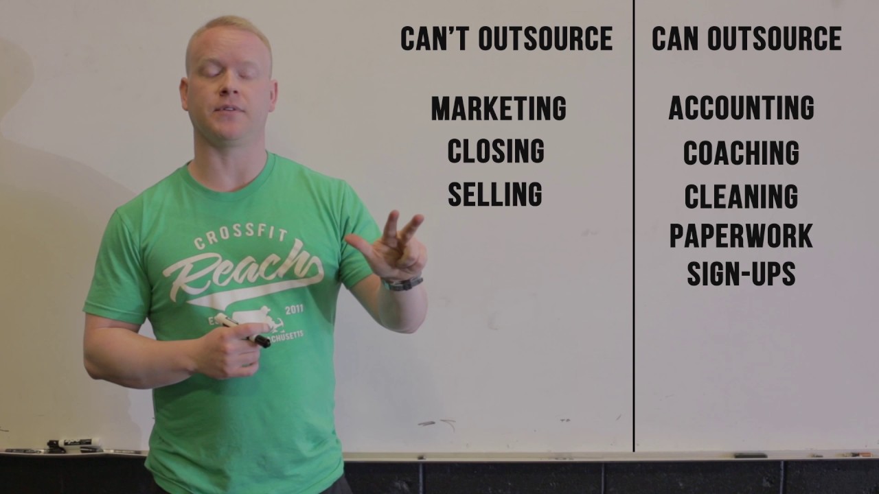 How to Automate Your CrossFit Business