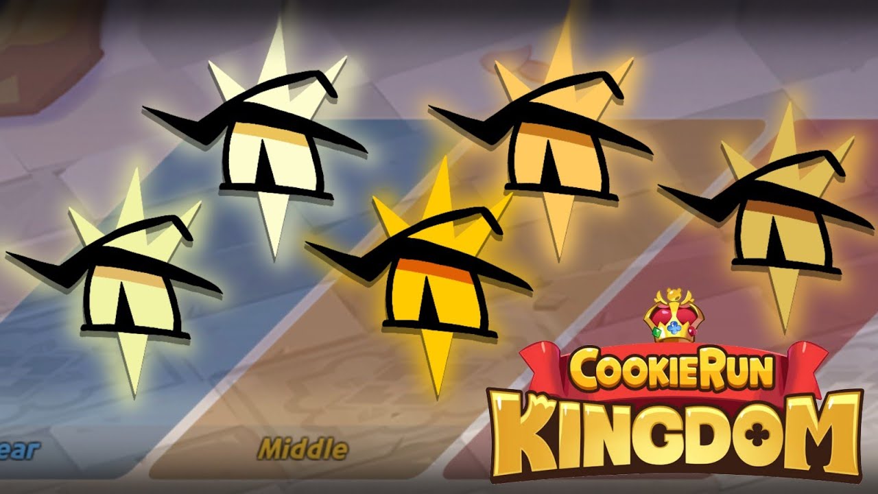 How Far Can The Gold Eyes Team Go?