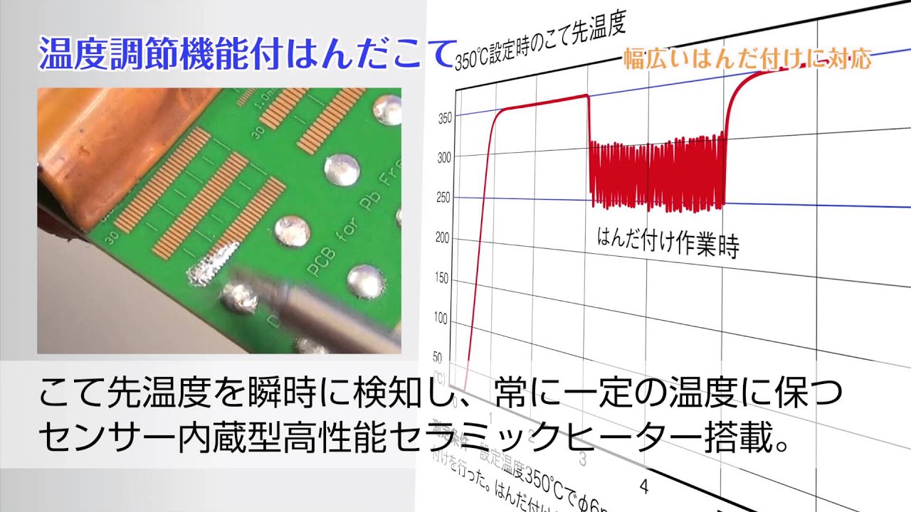 温調はんだこて PX-201