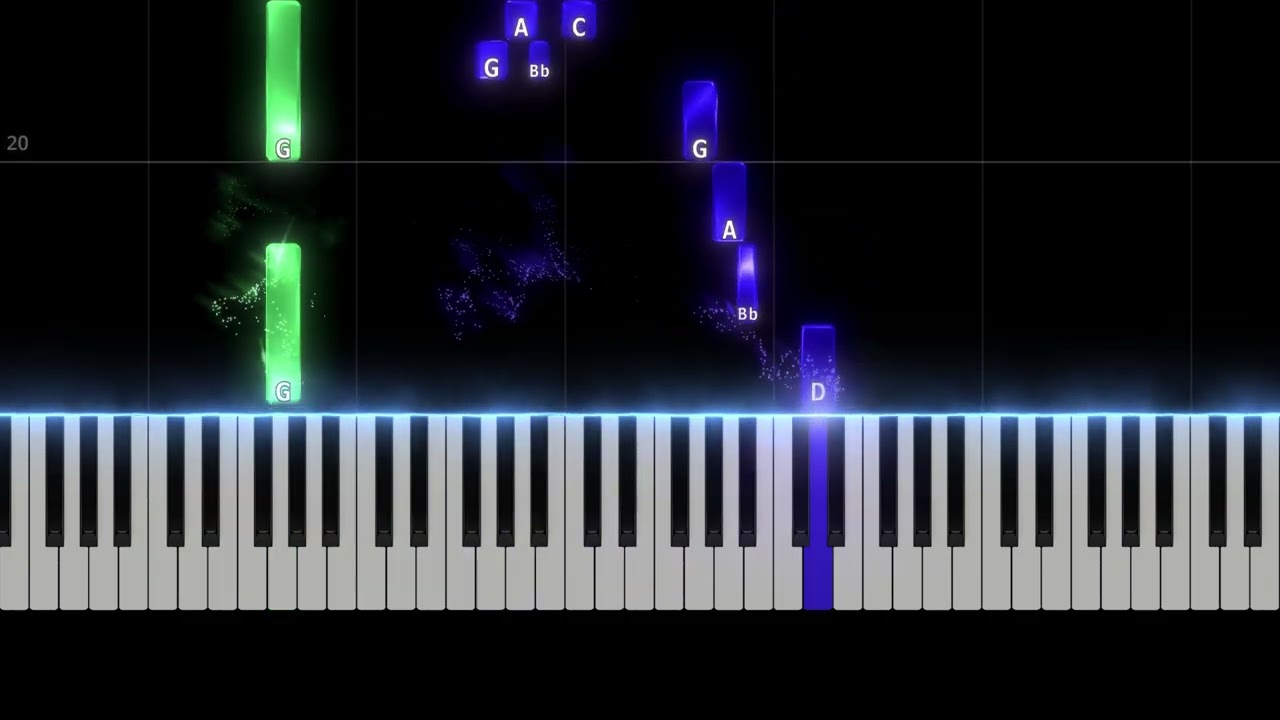 Nisi Dominus, RV 608 – Antonio Vivaldi [PIANO TUTORIAL]