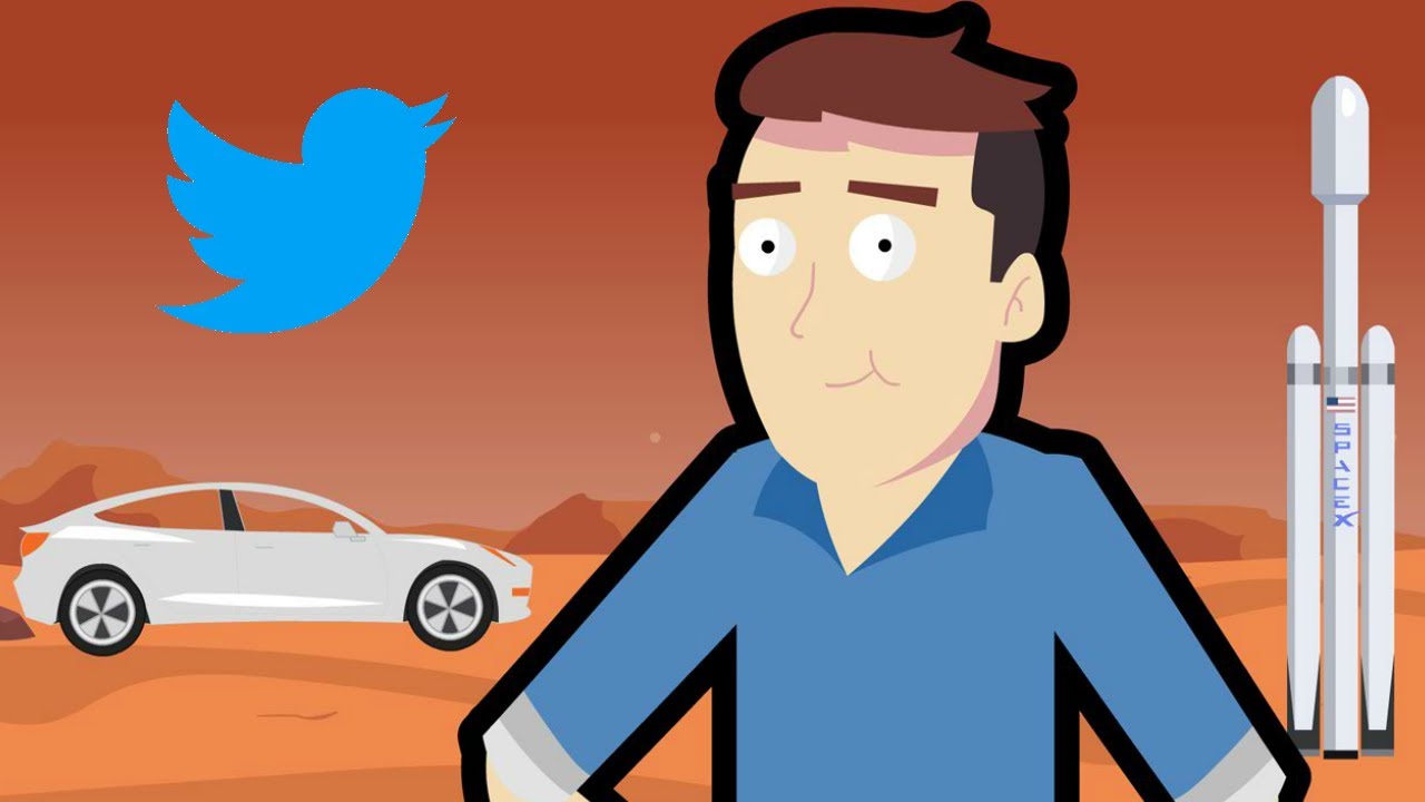 Elon Musk in 3 Minutes | Elon Musk Life Animated