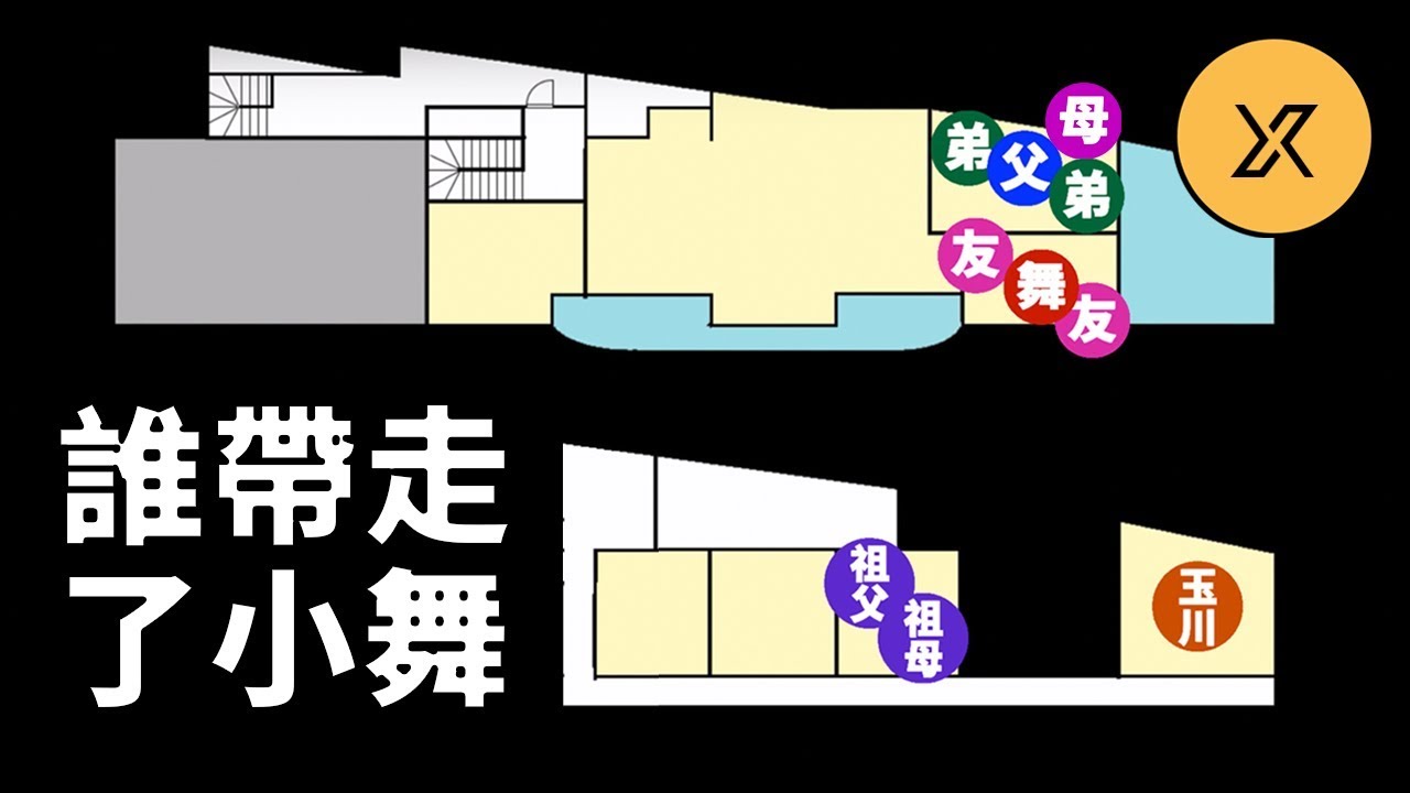 7歲女孩在家中8人在場情況下離奇失蹤，誰帶走了小舞？