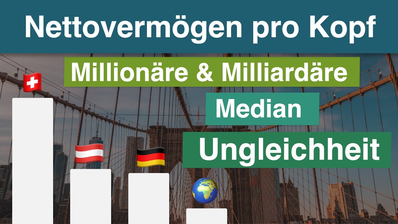 Wie reich sind wir wirklich? Vermögensbericht Global 🌍, DE 🇩🇪, AT 🇦🇹 & CH 🇨🇭
