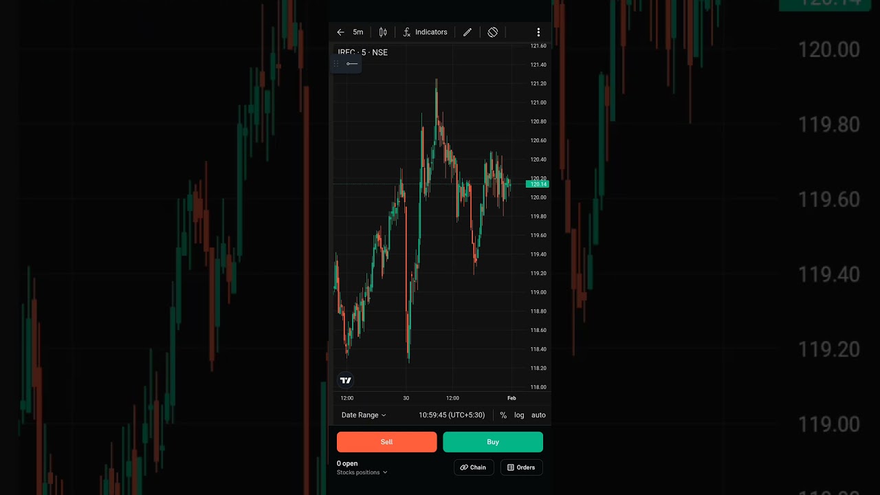 IRFC holdings update
