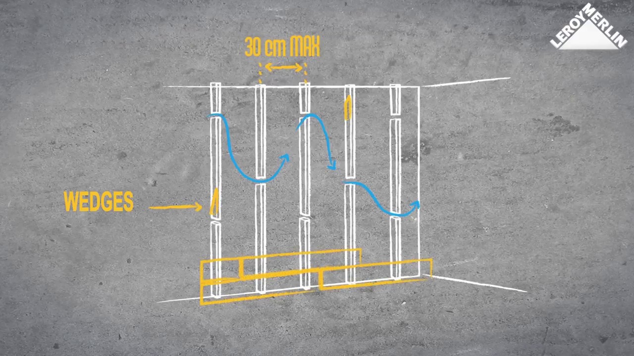 How to Install PVC Cladding Panels