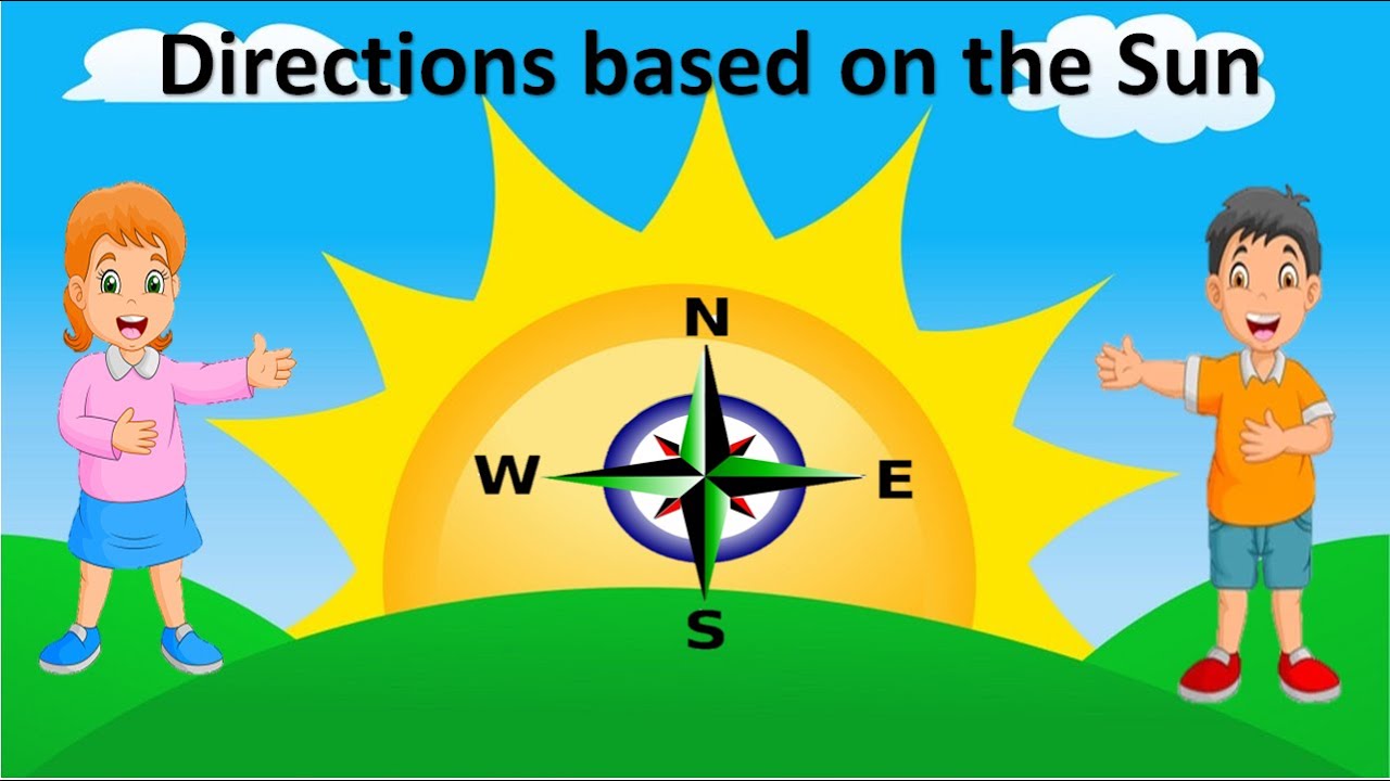 Learn directions based on sun for kids  |#compass |#cardinal directions  |#directions |#EToddlers