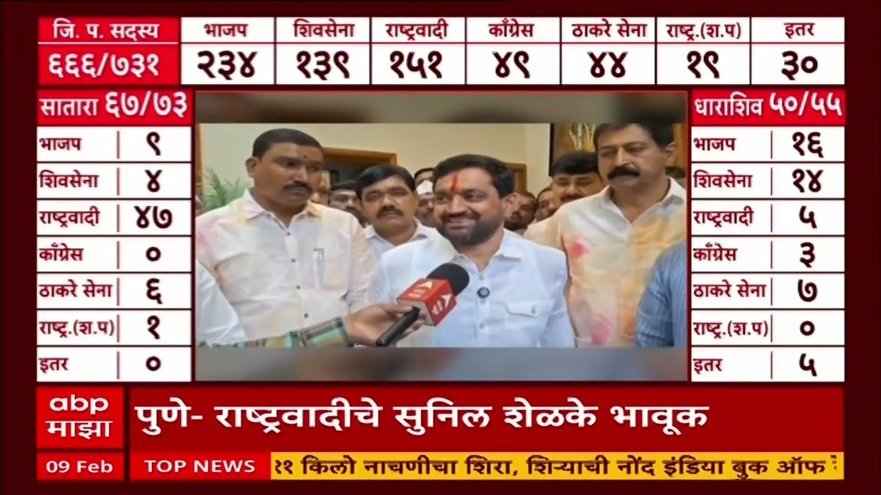 Sunil Shelke On Ajit Pawar : सगळ्या जागा राष्ट्रवादीने जिंकल्या, अजितदादांची आठवण येताच डोळे पाणावले