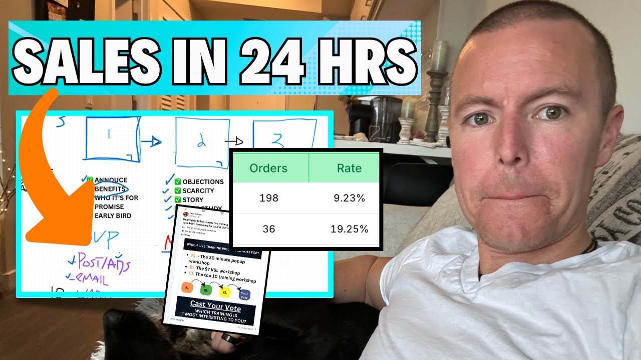 3 Easy Secrets to Low Ticket Digital Product Sales [With Proof]