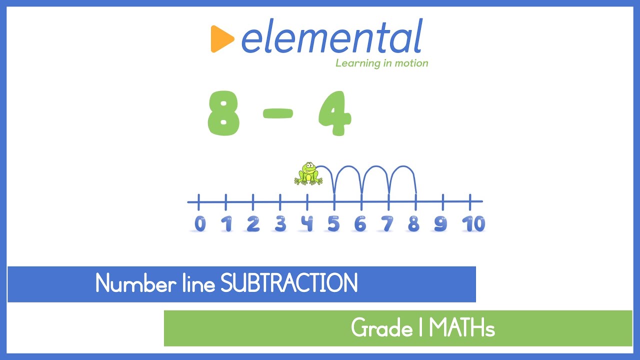 Grade 1 Maths &ndash; Number line subtraction